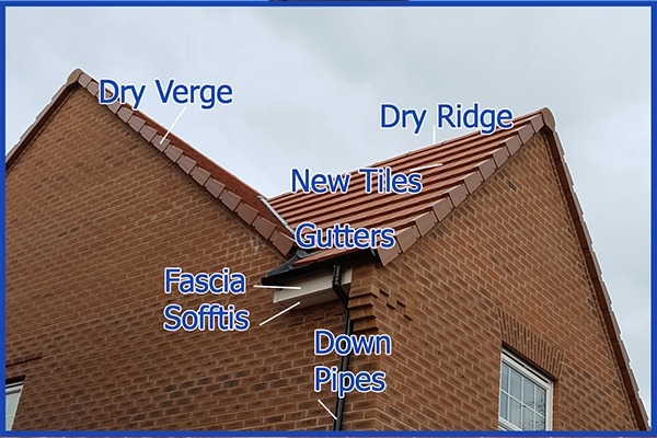 Fascias, Soffits & Guttering